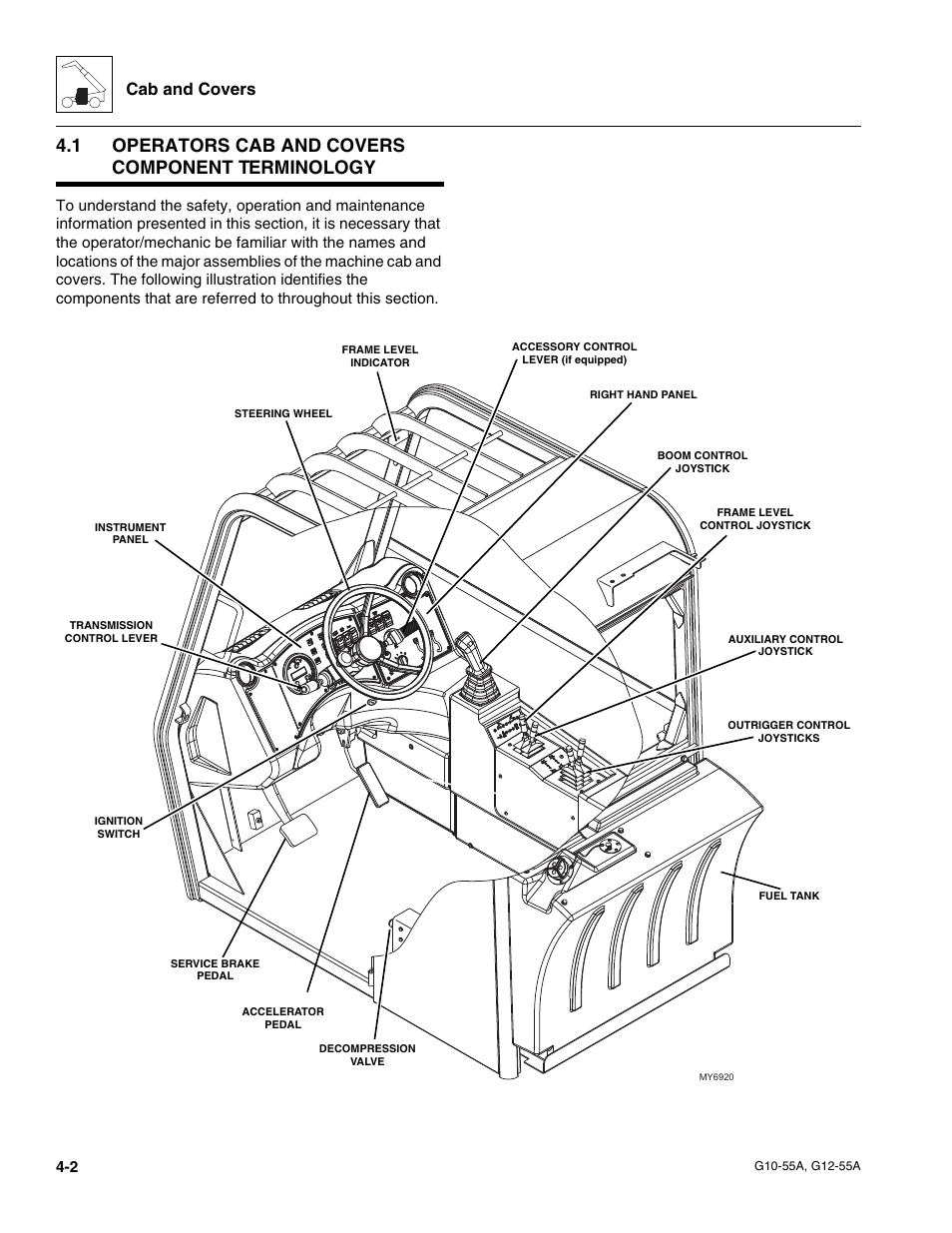 1 operators cab and covers component terminology, Operators cab and covers component terminology, Cab and covers | JLG G12-55A Service Manual User Manual | Page 72 / 176