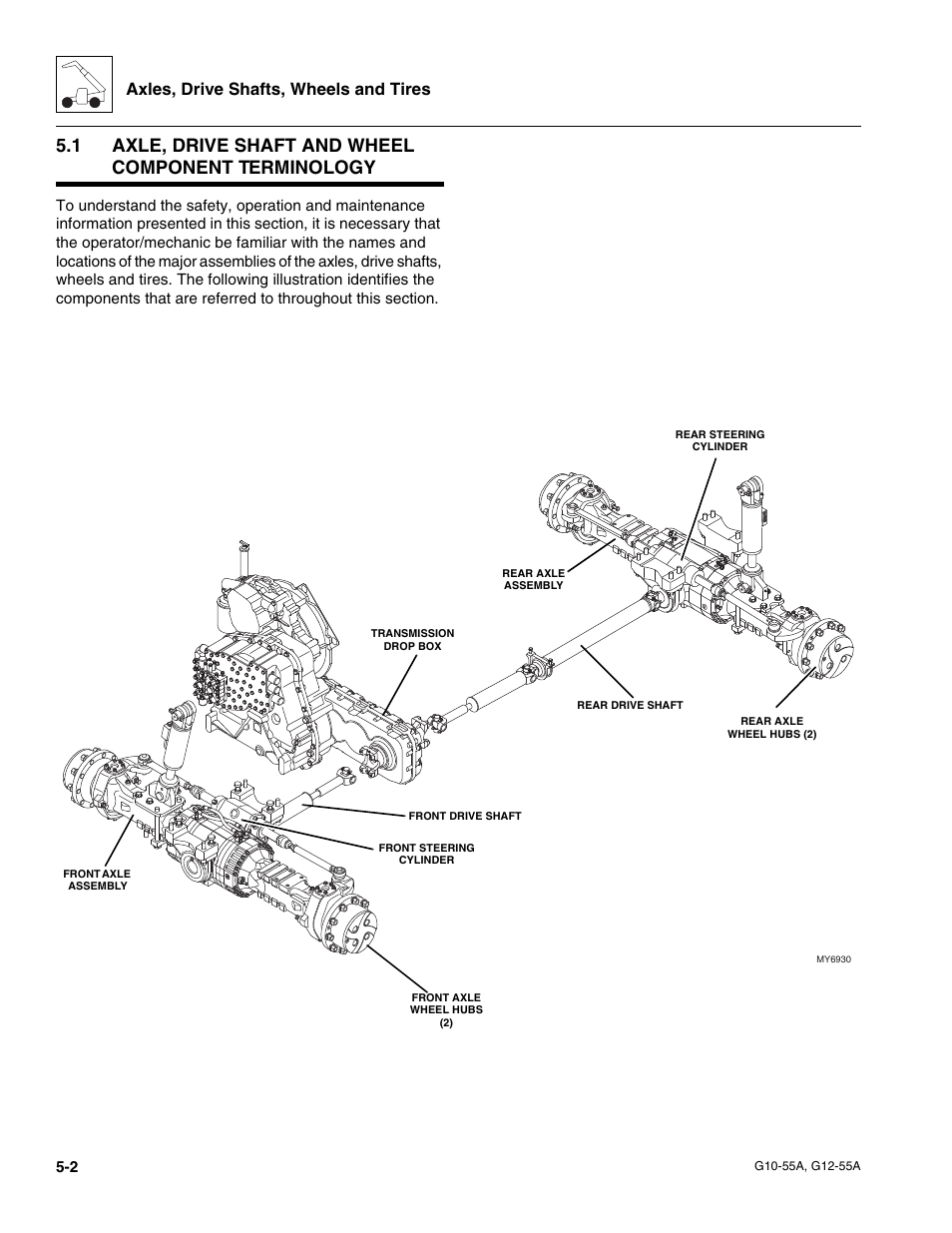 Axle, drive shaft and wheel component terminology, Axles, drive shafts, wheels and tires | JLG G12-55A Service Manual User Manual | Page 82 / 176