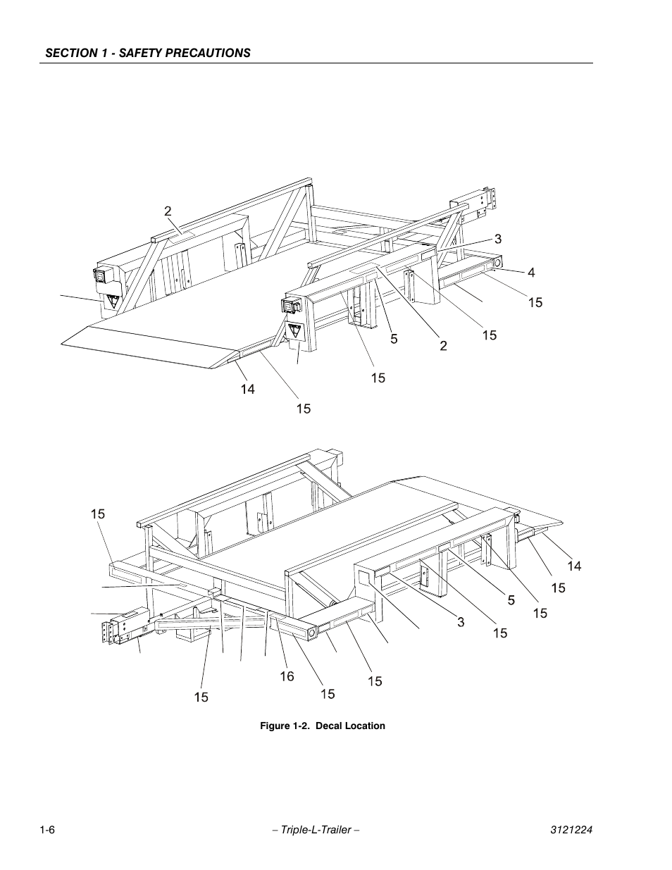 Decal location -6 | JLG Triple-L Operator Manual User Manual | Page 16 / 70