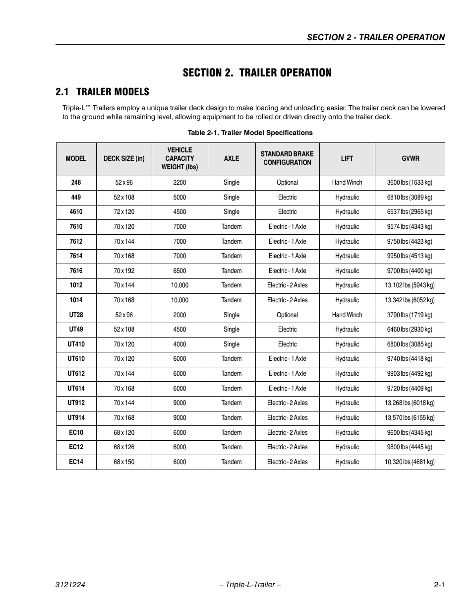 Section 2. trailer operation, 1 trailer models, Section 2 - trailer operation | Trailer models -1, Trailer model specifications -1 | JLG Triple-L Operator Manual User Manual | Page 19 / 70