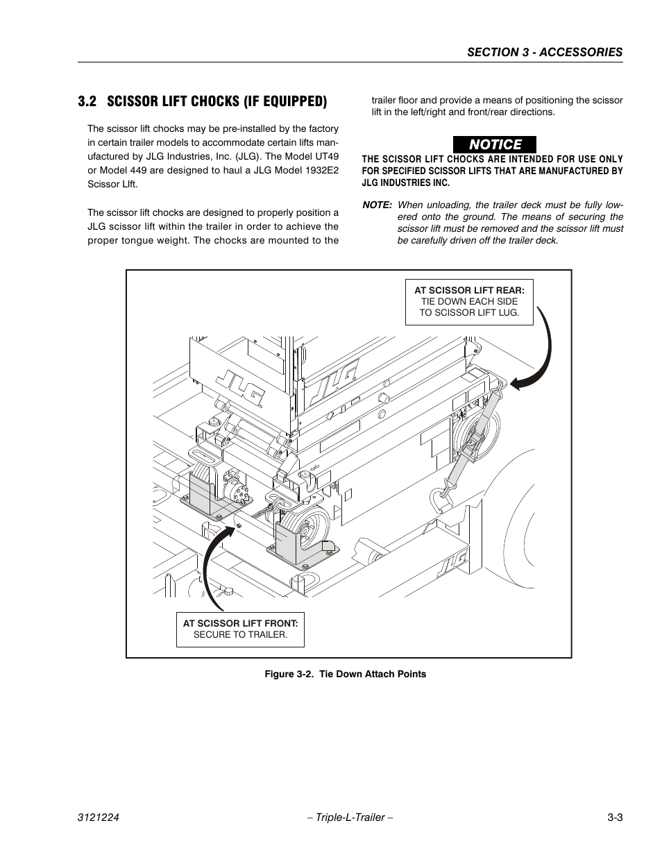 2 scissor lift chocks (if equipped), Scissor lift chocks (if equipped) -3, Tie down attach points -3 | JLG Triple-L Operator Manual User Manual | Page 39 / 70