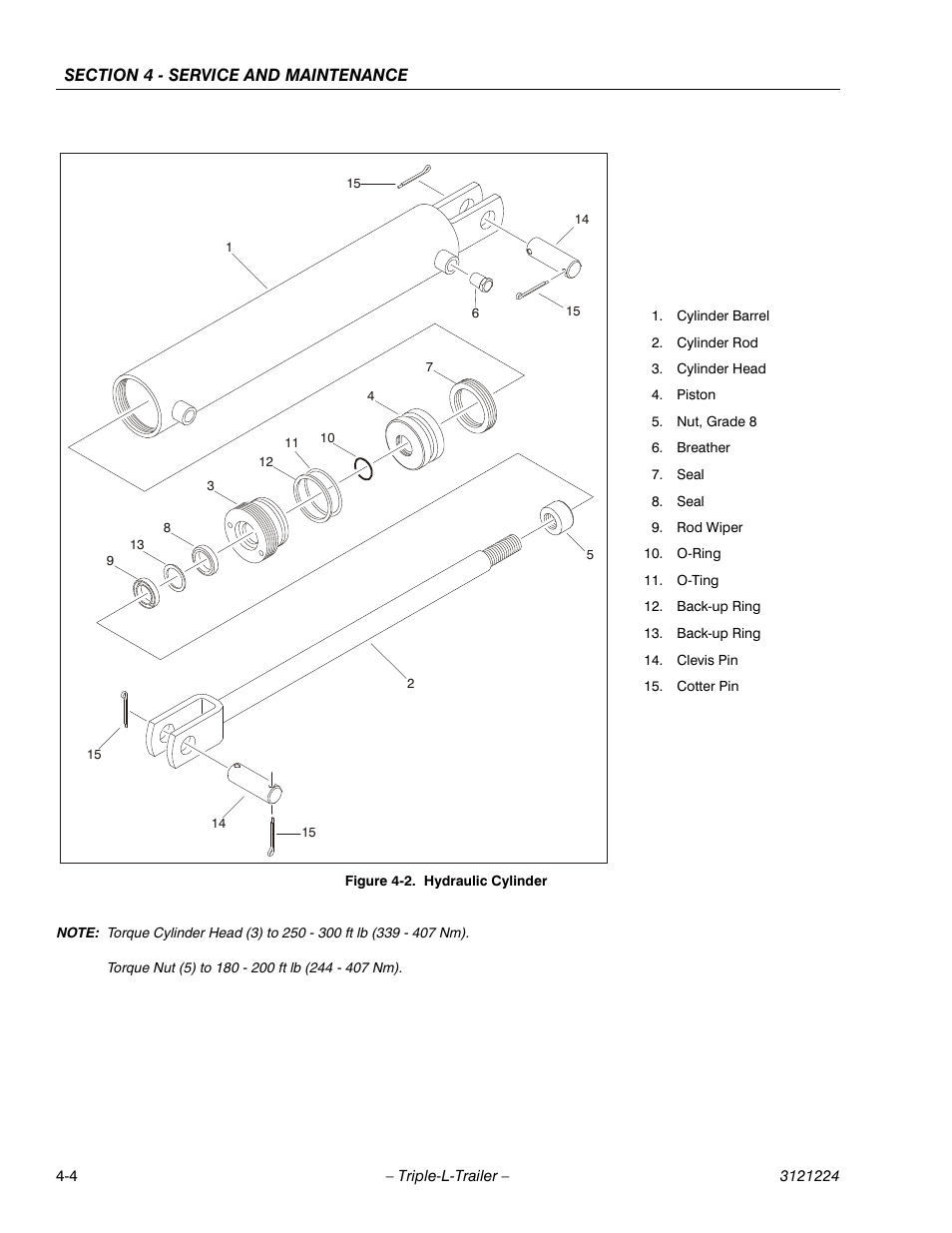 Hydraulic cylinder -4 | JLG Triple-L Operator Manual User Manual | Page 44 / 70