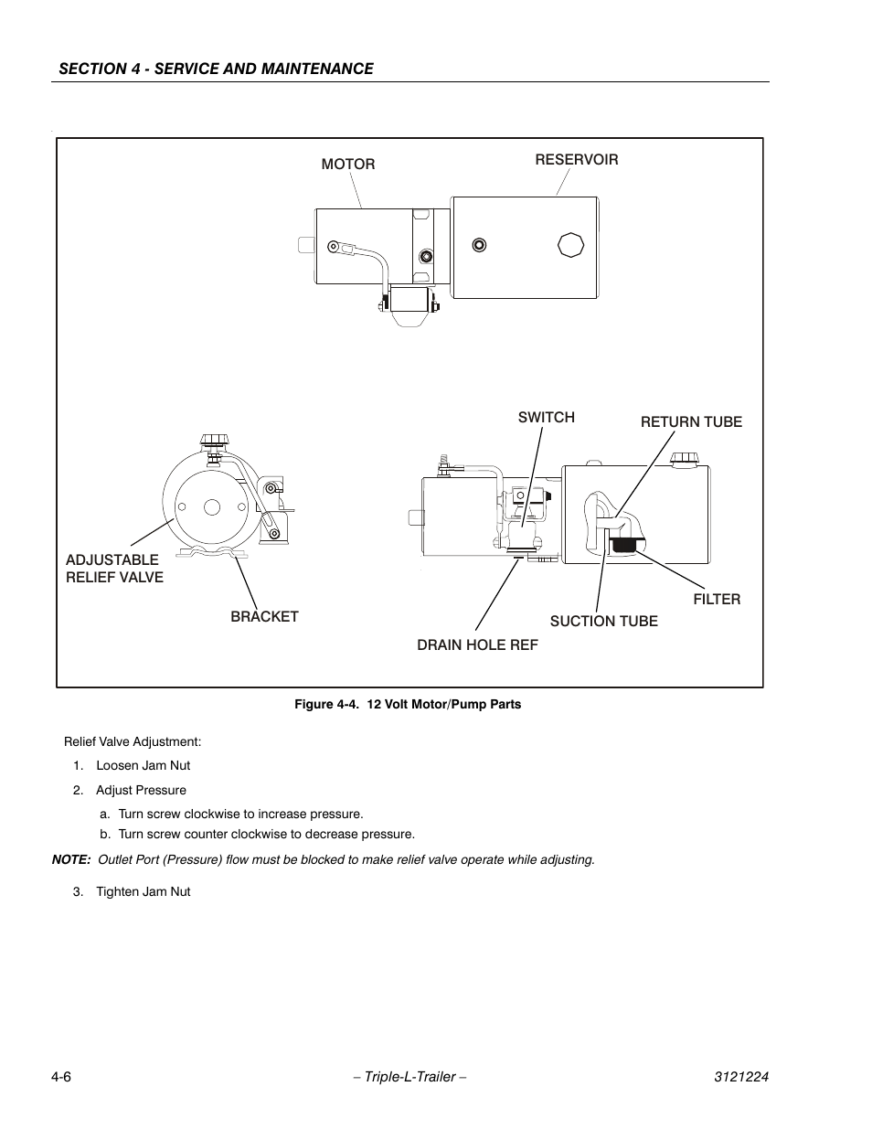 12 volt motor/pump parts -6 | JLG Triple-L Operator Manual User Manual | Page 46 / 70