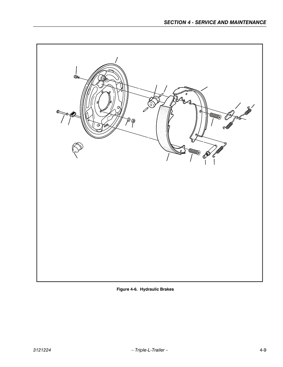 JLG Triple-L Operator Manual User Manual | Page 49 / 70