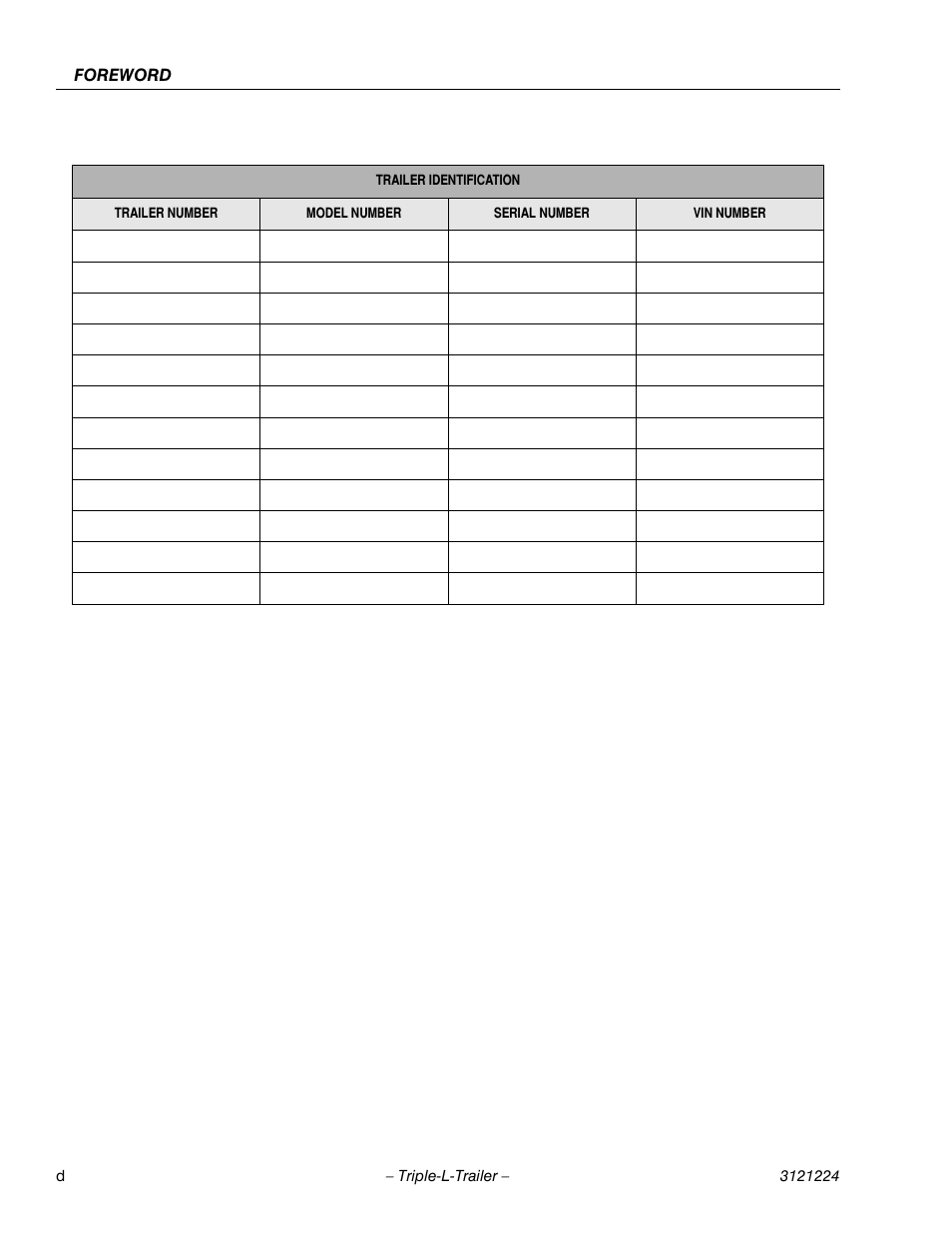 JLG Triple-L Operator Manual User Manual | Page 6 / 70