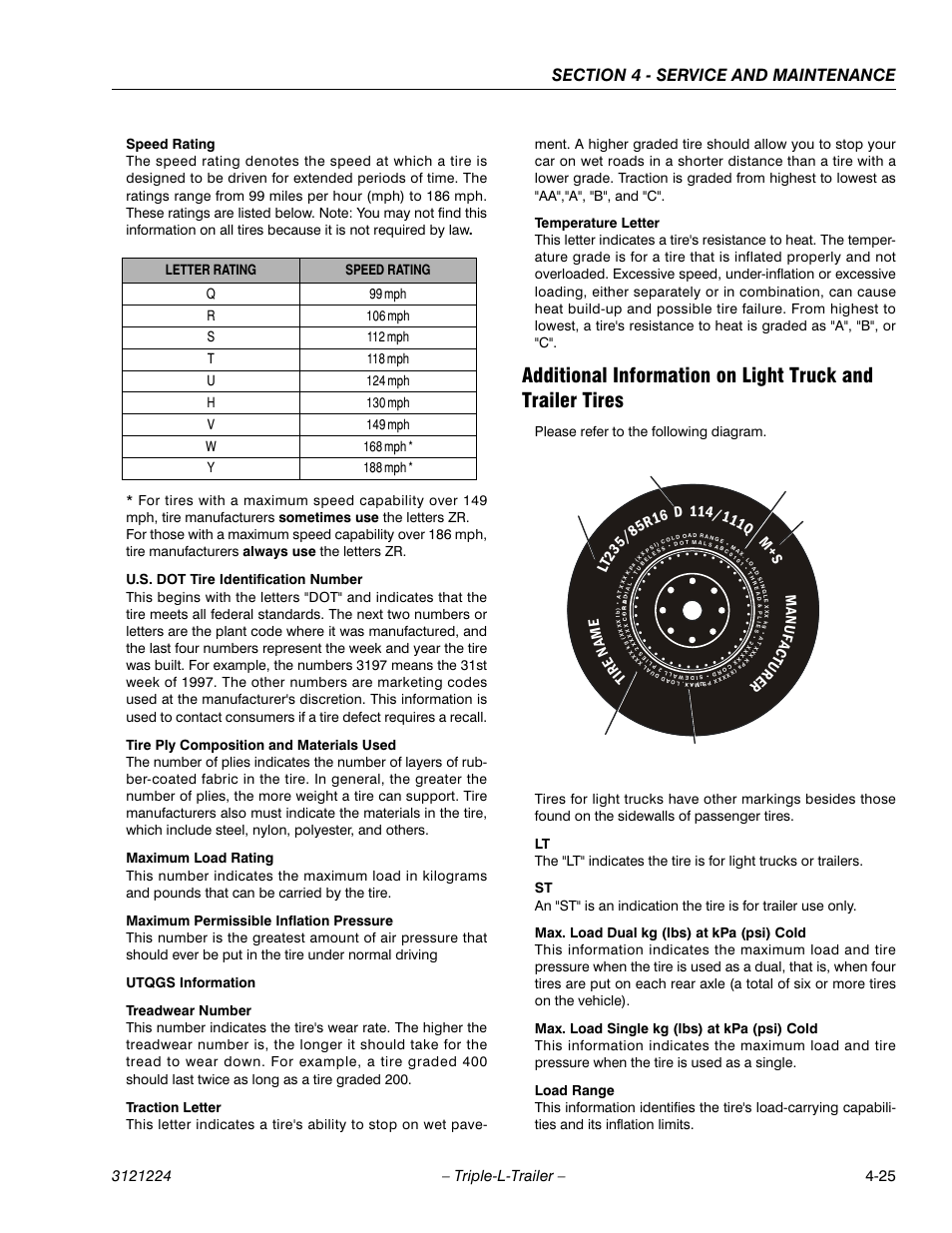 JLG Triple-L Operator Manual User Manual | Page 65 / 70
