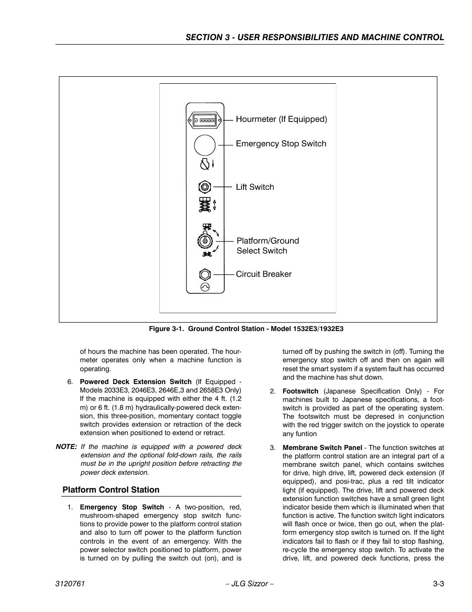 Platform control station, Ground control station - model 1532e3/1932e3 -3 | JLG 2658E3 ANSI Operator Manual User Manual | Page 23 / 66