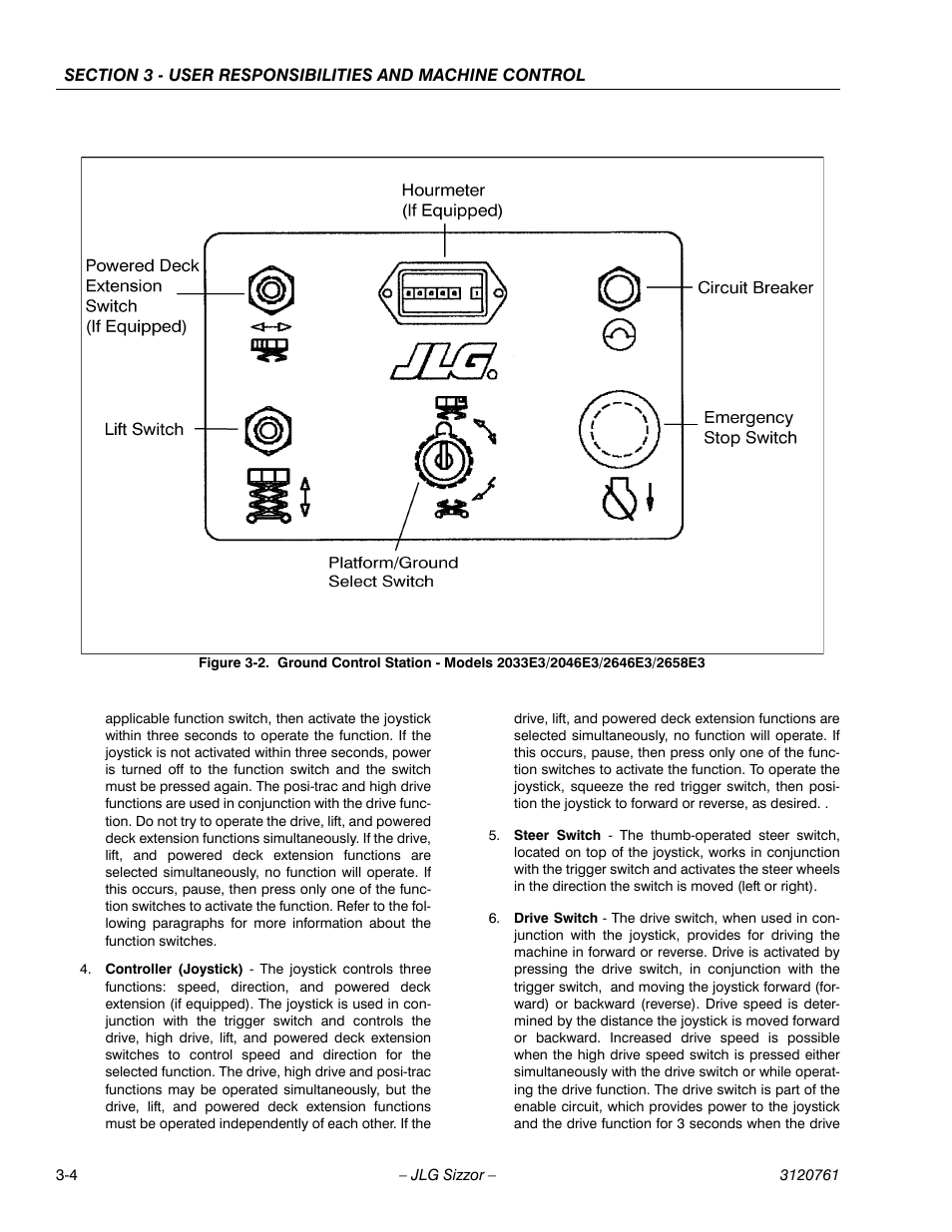JLG 2658E3 ANSI Operator Manual User Manual | Page 24 / 66