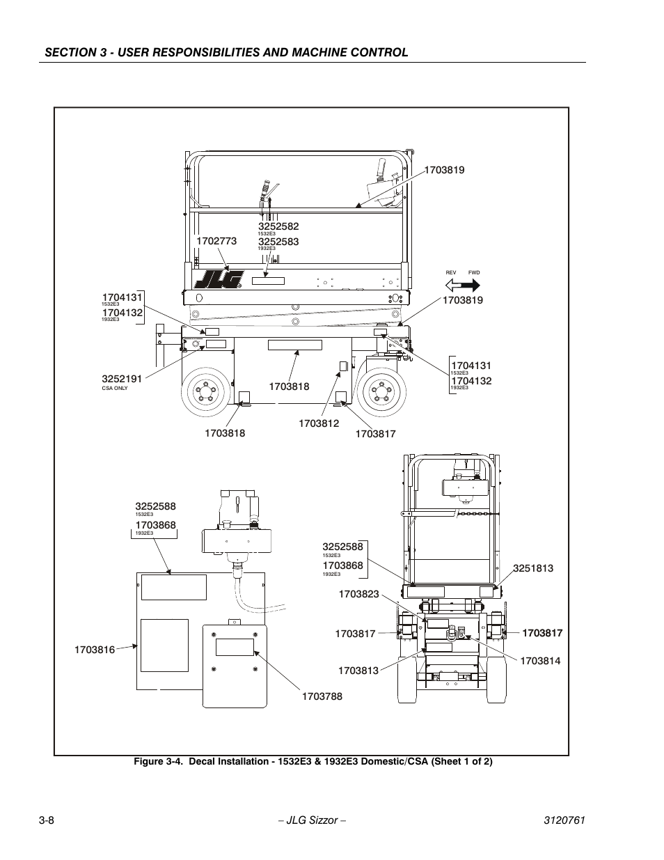 JLG 2658E3 ANSI Operator Manual User Manual | Page 28 / 66