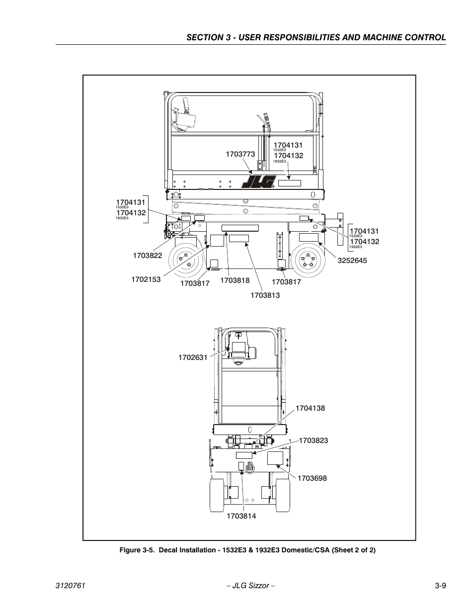 JLG 2658E3 ANSI Operator Manual User Manual | Page 29 / 66