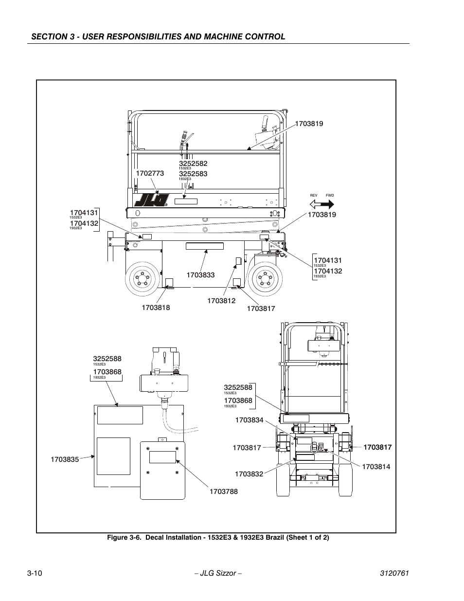 JLG 2658E3 ANSI Operator Manual User Manual | Page 30 / 66