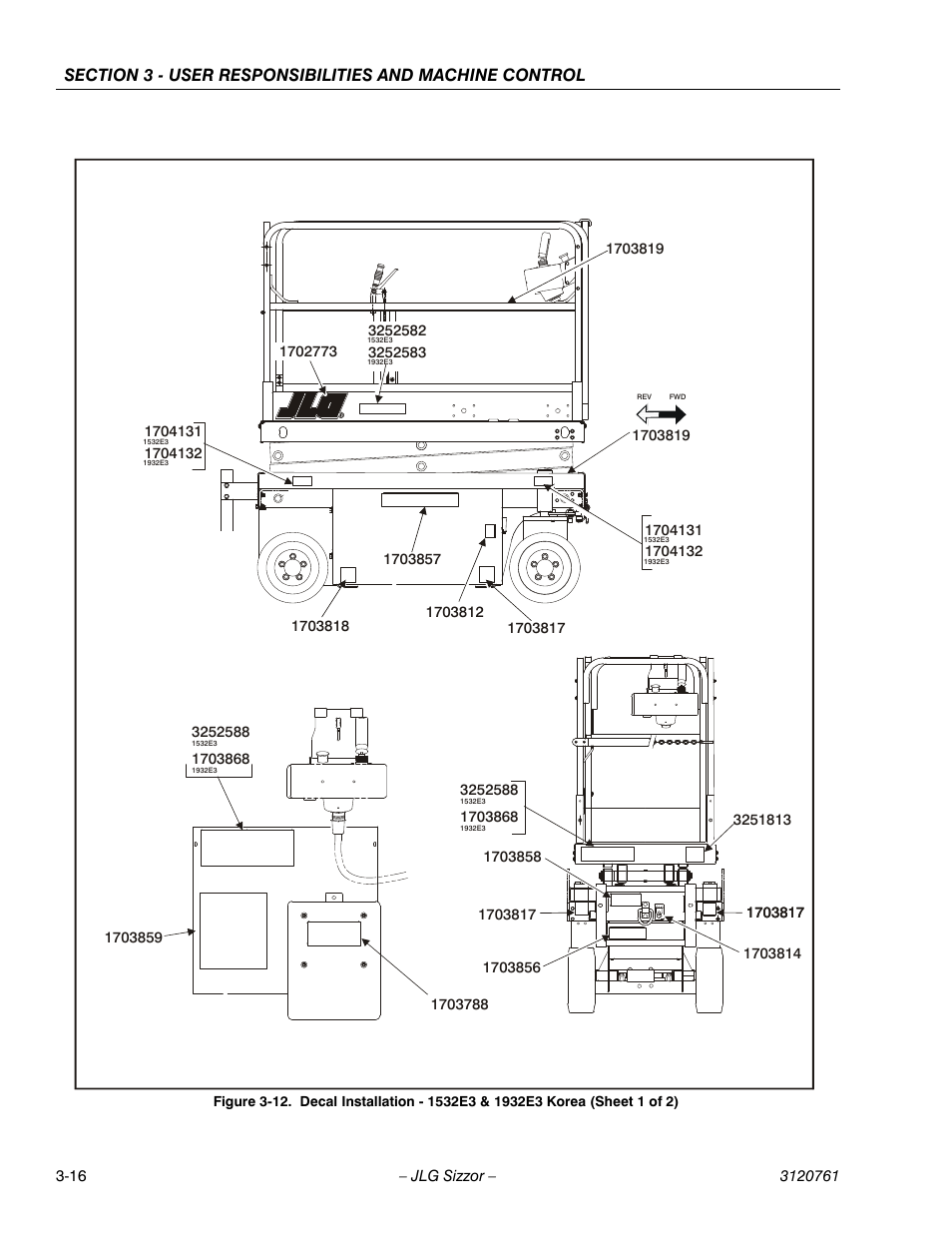 JLG 2658E3 ANSI Operator Manual User Manual | Page 36 / 66