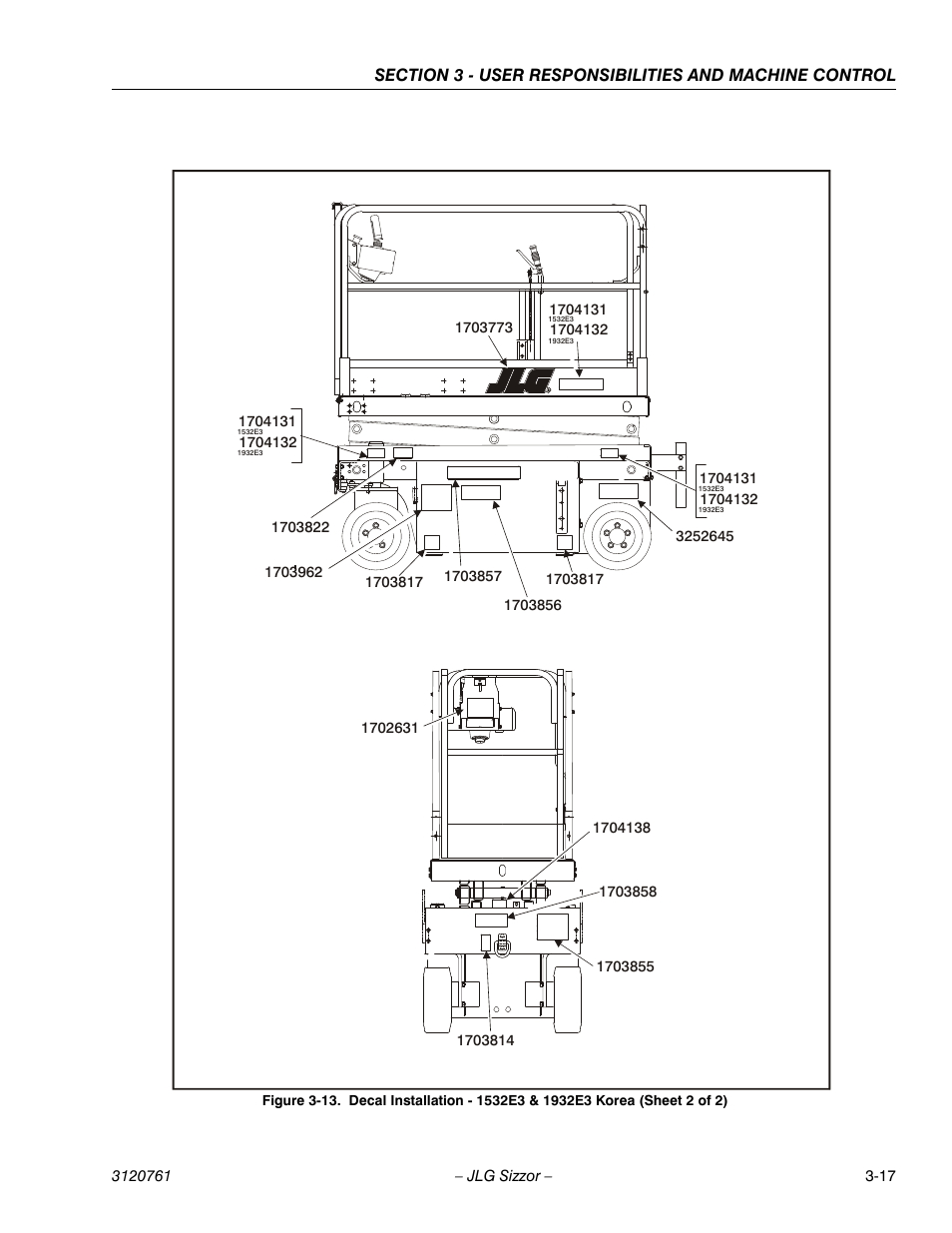 JLG 2658E3 ANSI Operator Manual User Manual | Page 37 / 66