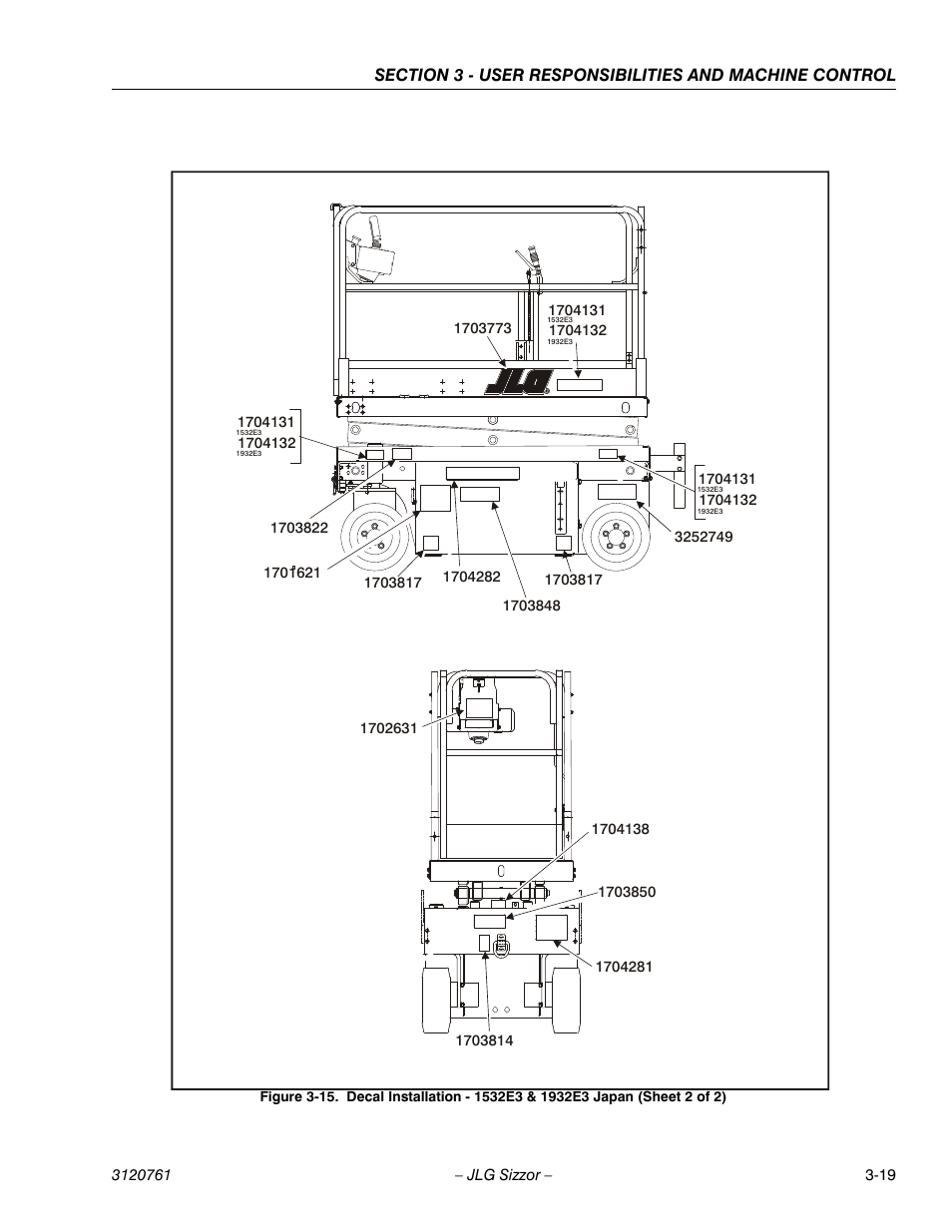 JLG 2658E3 ANSI Operator Manual User Manual | Page 39 / 66