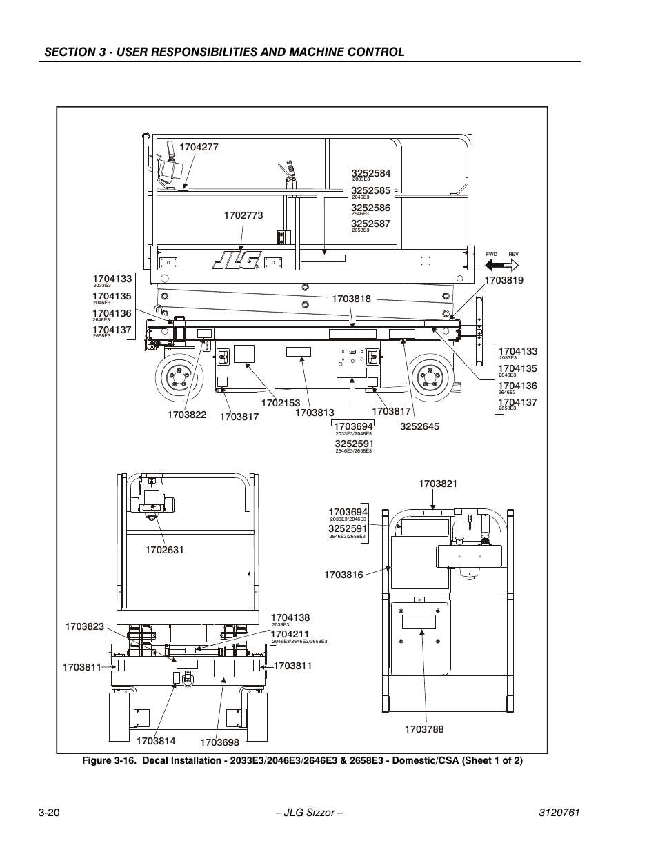 JLG 2658E3 ANSI Operator Manual User Manual | Page 40 / 66