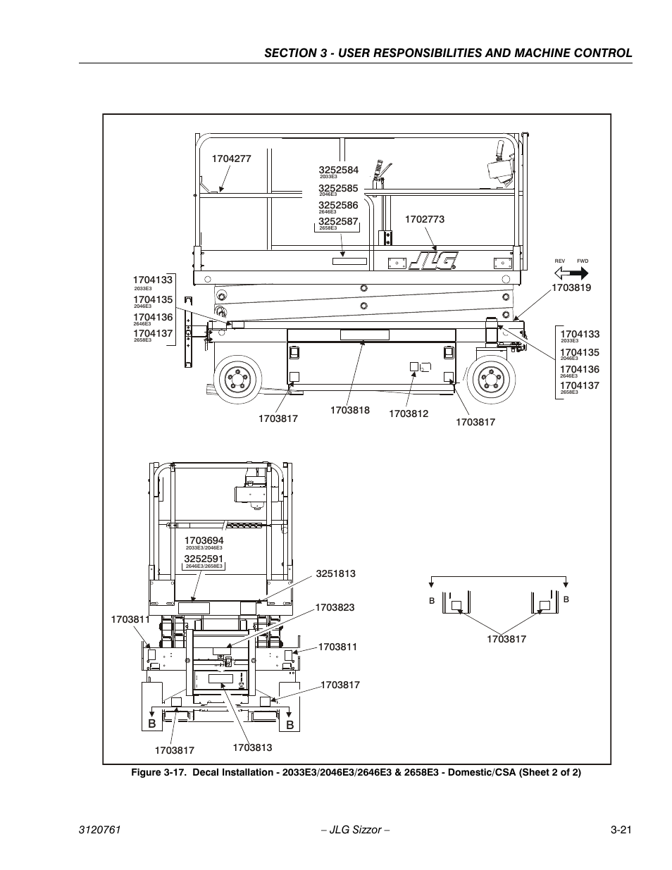 JLG 2658E3 ANSI Operator Manual User Manual | Page 41 / 66