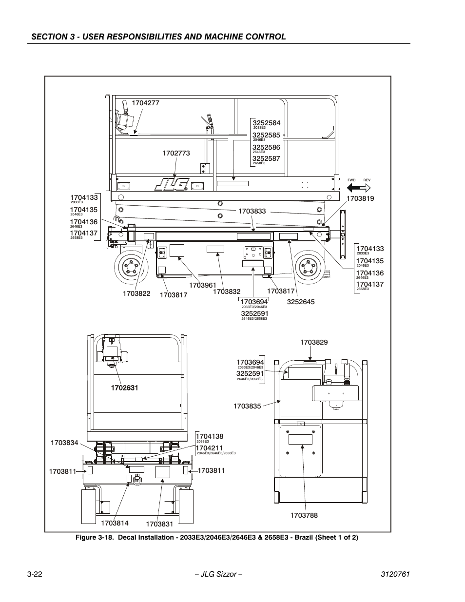 JLG 2658E3 ANSI Operator Manual User Manual | Page 42 / 66