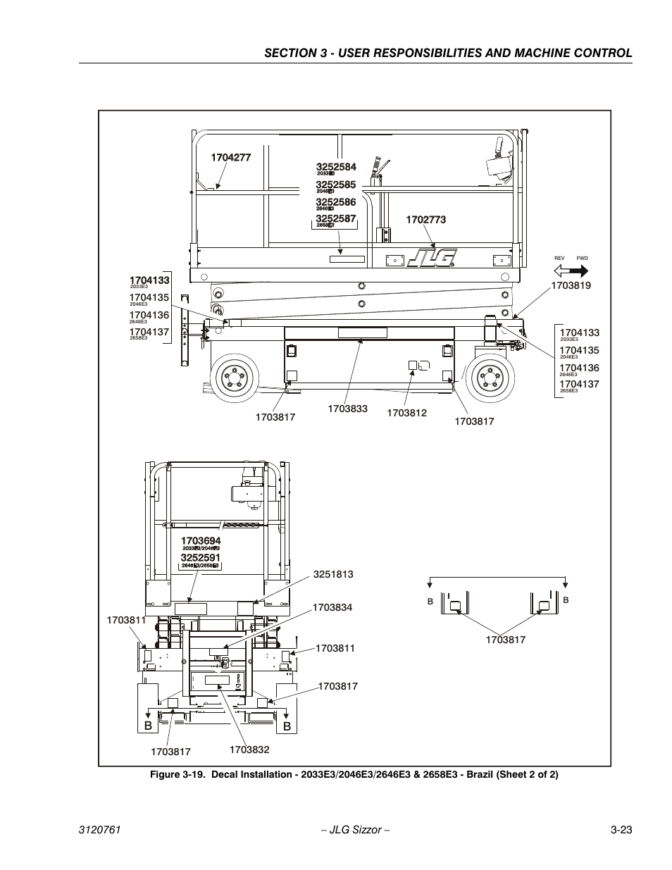 JLG 2658E3 ANSI Operator Manual User Manual | Page 43 / 66