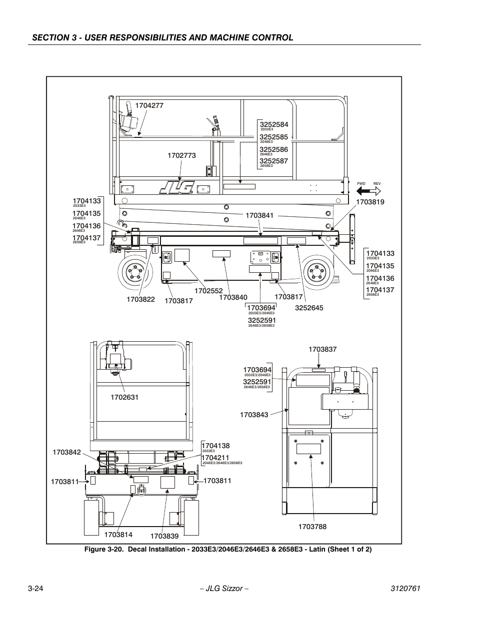 JLG 2658E3 ANSI Operator Manual User Manual | Page 44 / 66
