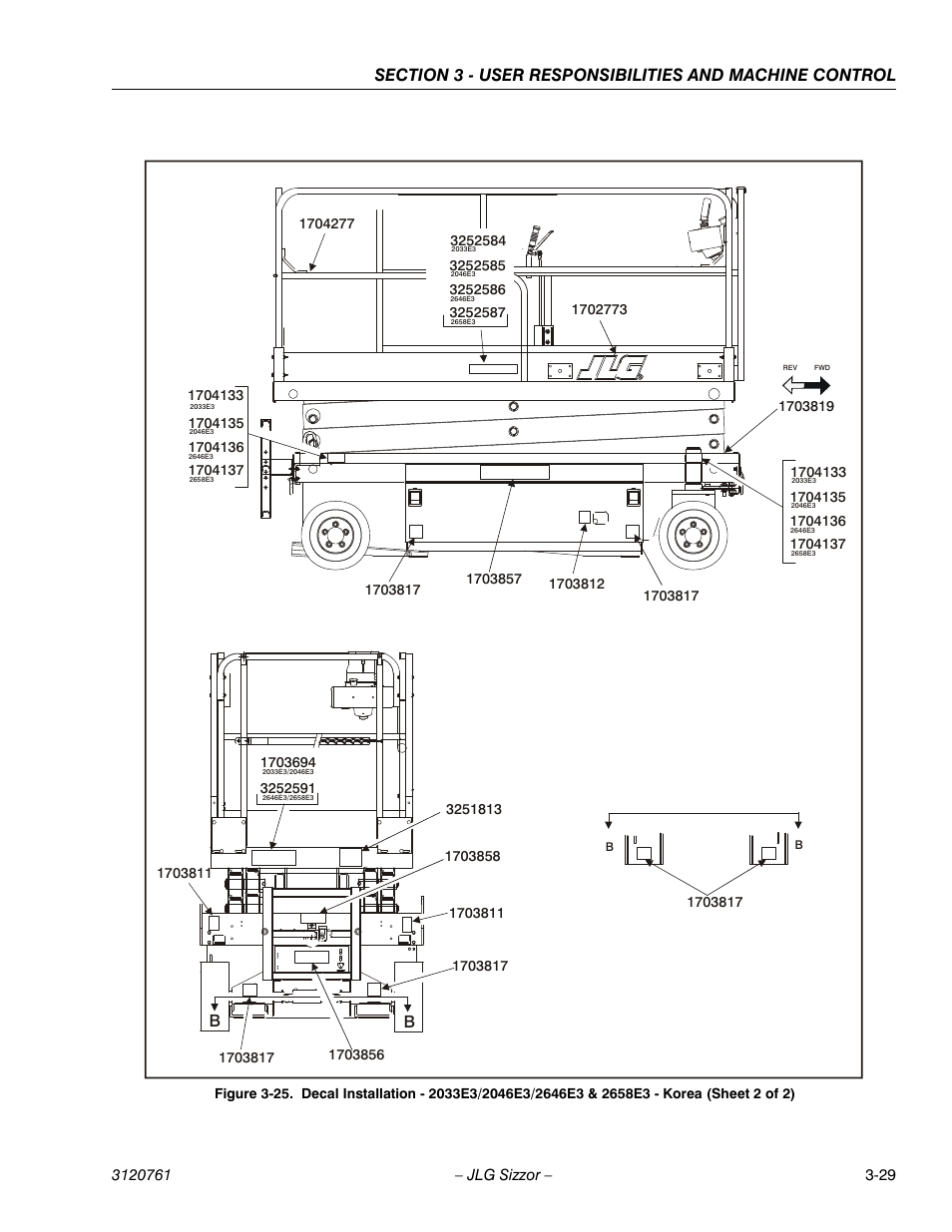 JLG 2658E3 ANSI Operator Manual User Manual | Page 49 / 66