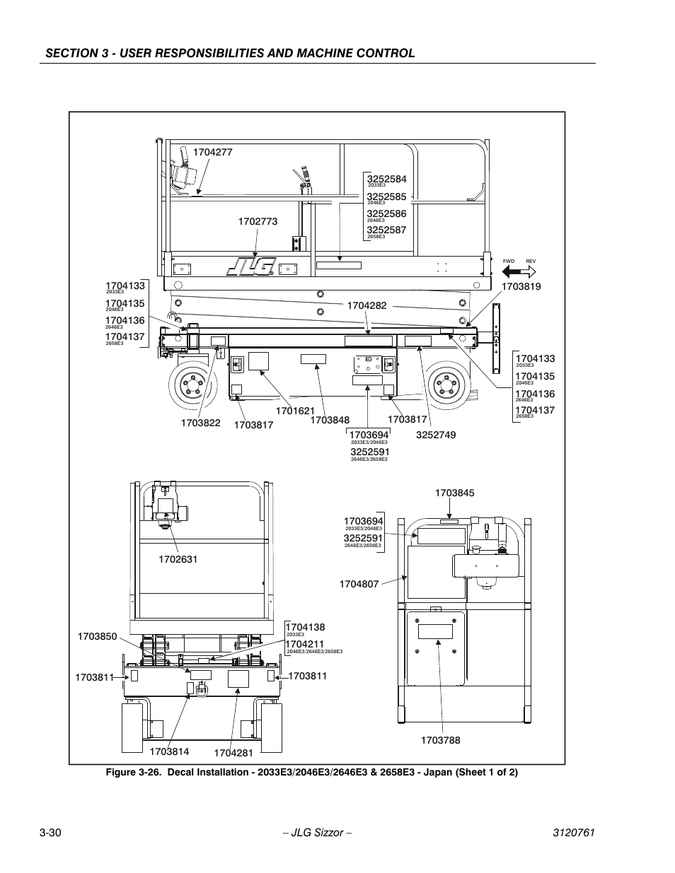 JLG 2658E3 ANSI Operator Manual User Manual | Page 50 / 66