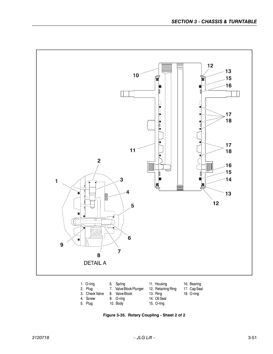 Rotary coupling - sheet 2 of 2 -51 | JLG 660SJ ANSI Service Manual User Manual | Page 105 / 322