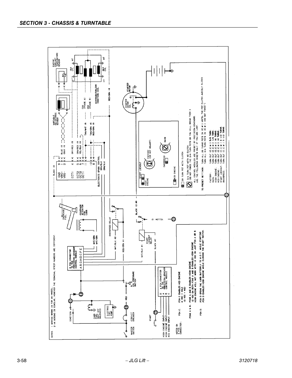 JLG 660SJ ANSI Service Manual User Manual | Page 112 / 322