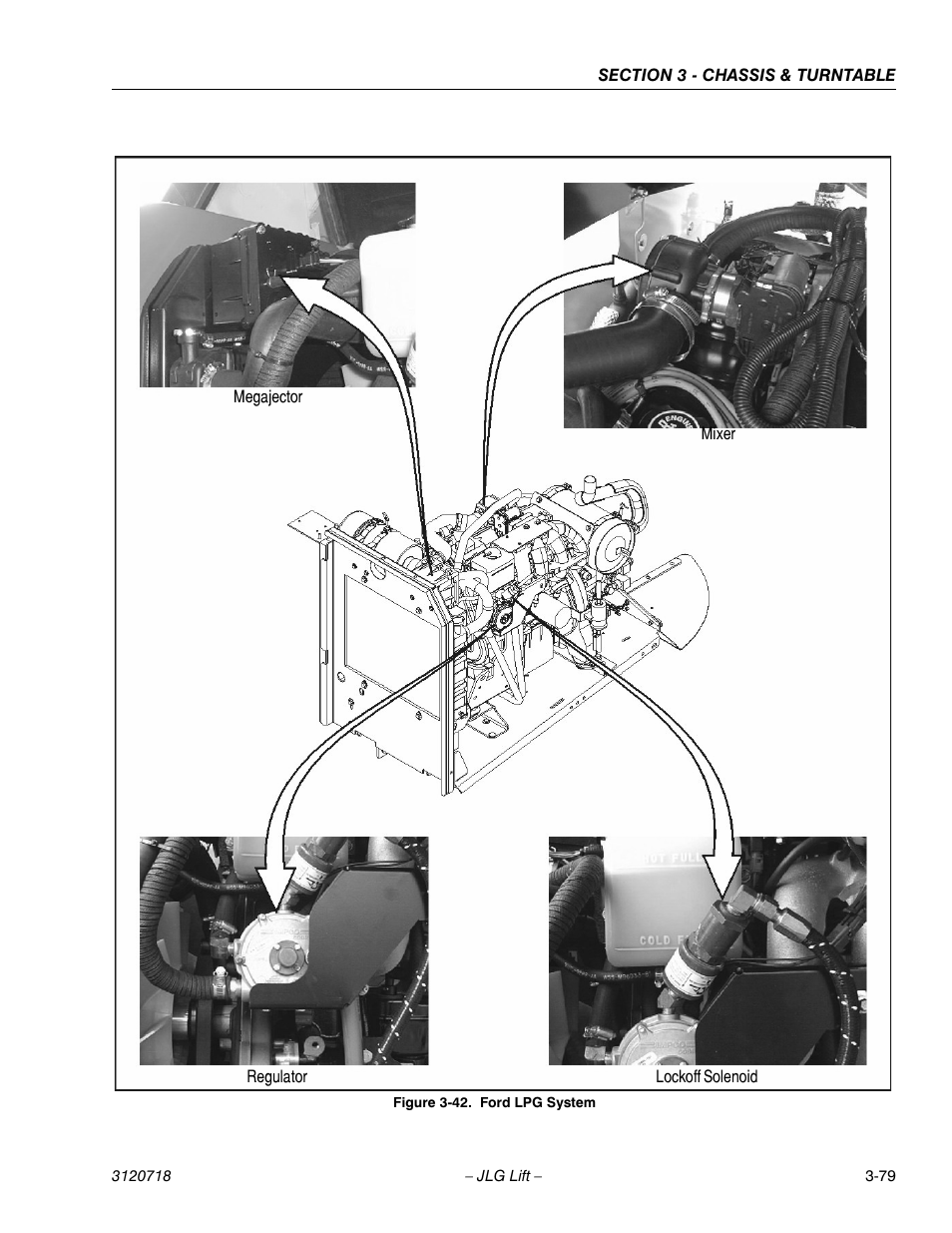 Ford lpg system -79 | JLG 660SJ ANSI Service Manual User Manual | Page 133 / 322