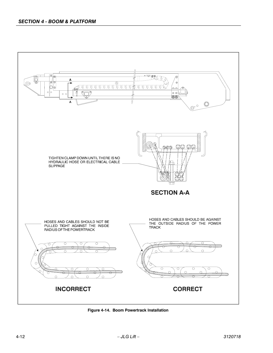 Boom powertrack installation -12 | JLG 660SJ ANSI Service Manual User Manual | Page 148 / 322