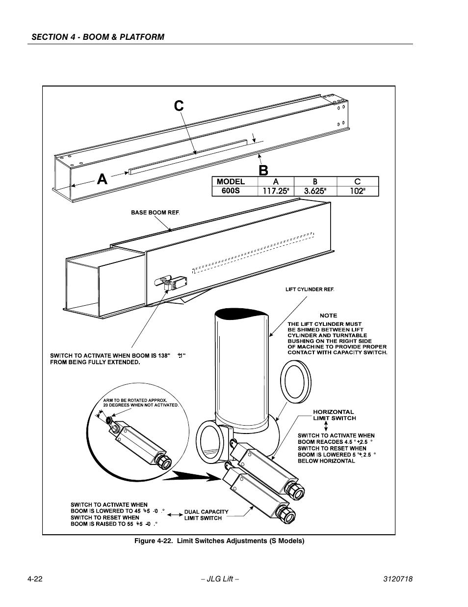 Limit switches adjustments (s models) -22 | JLG 660SJ ANSI Service Manual User Manual | Page 158 / 322