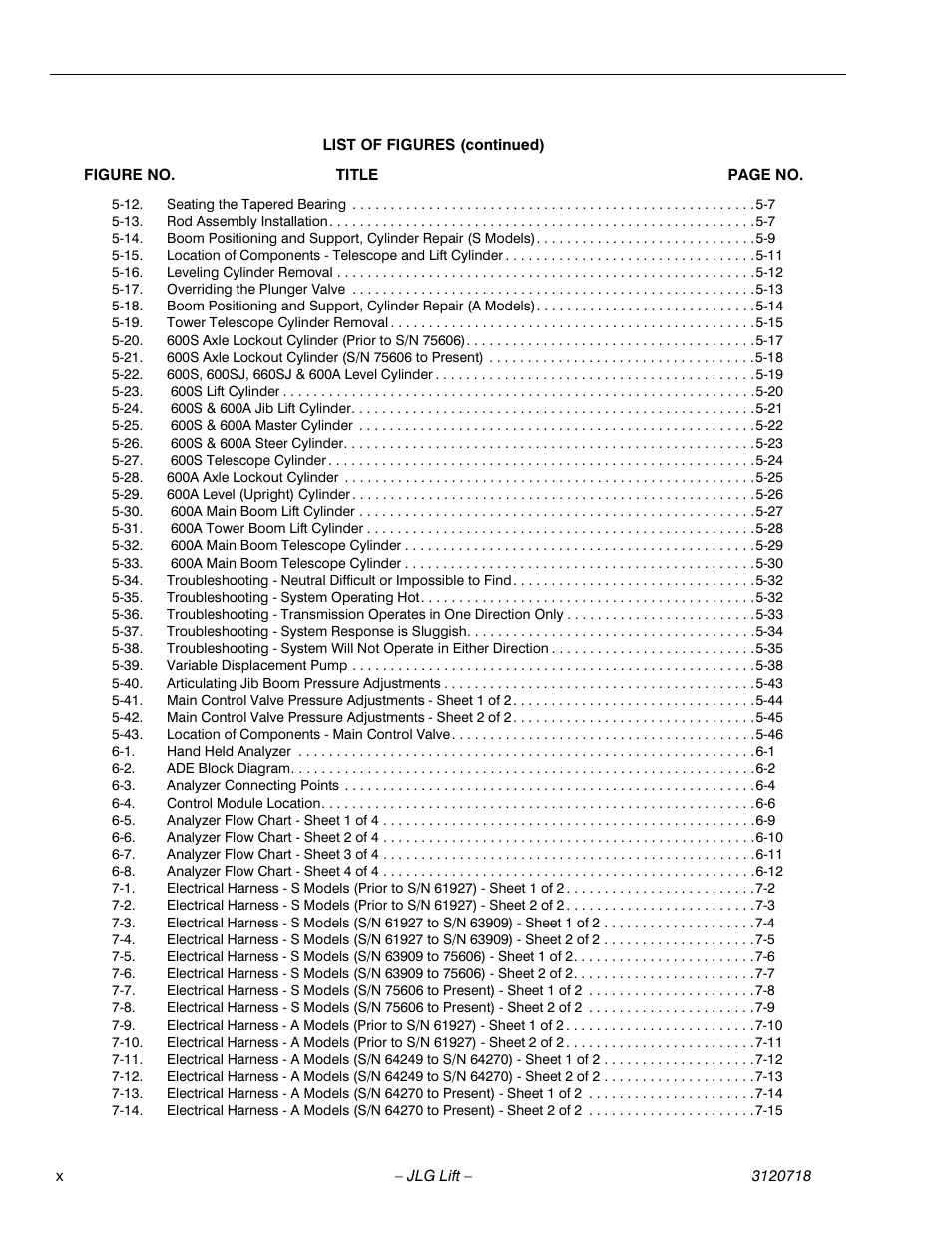 JLG 660SJ ANSI Service Manual User Manual | Page 16 / 322