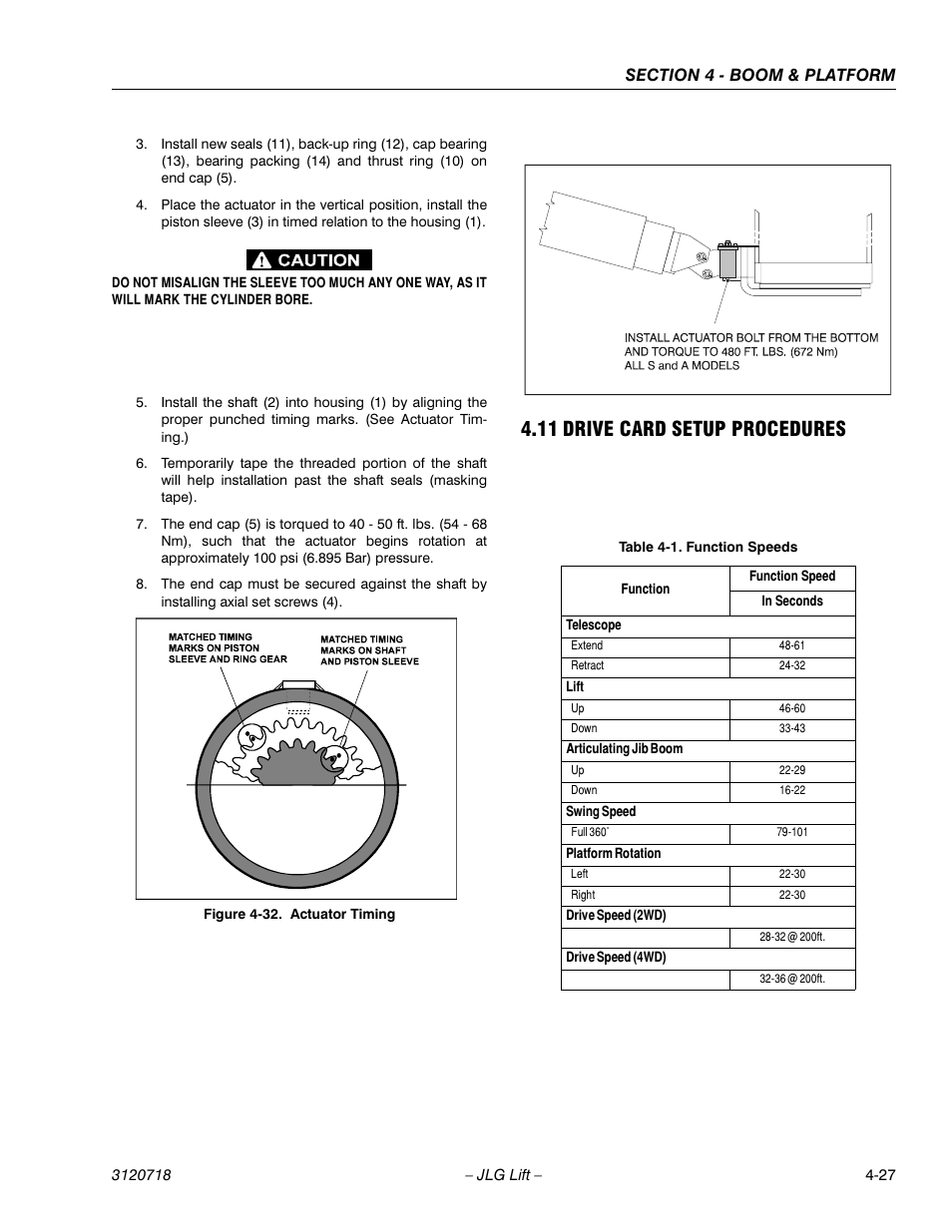 11 drive card setup procedures, Drive card setup procedures -27, Actuator timing -27 | Function speeds -27 | JLG 660SJ ANSI Service Manual User Manual | Page 163 / 322