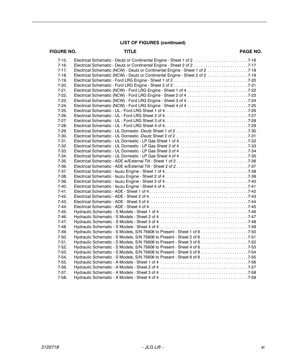 JLG 660SJ ANSI Service Manual User Manual | Page 17 / 322