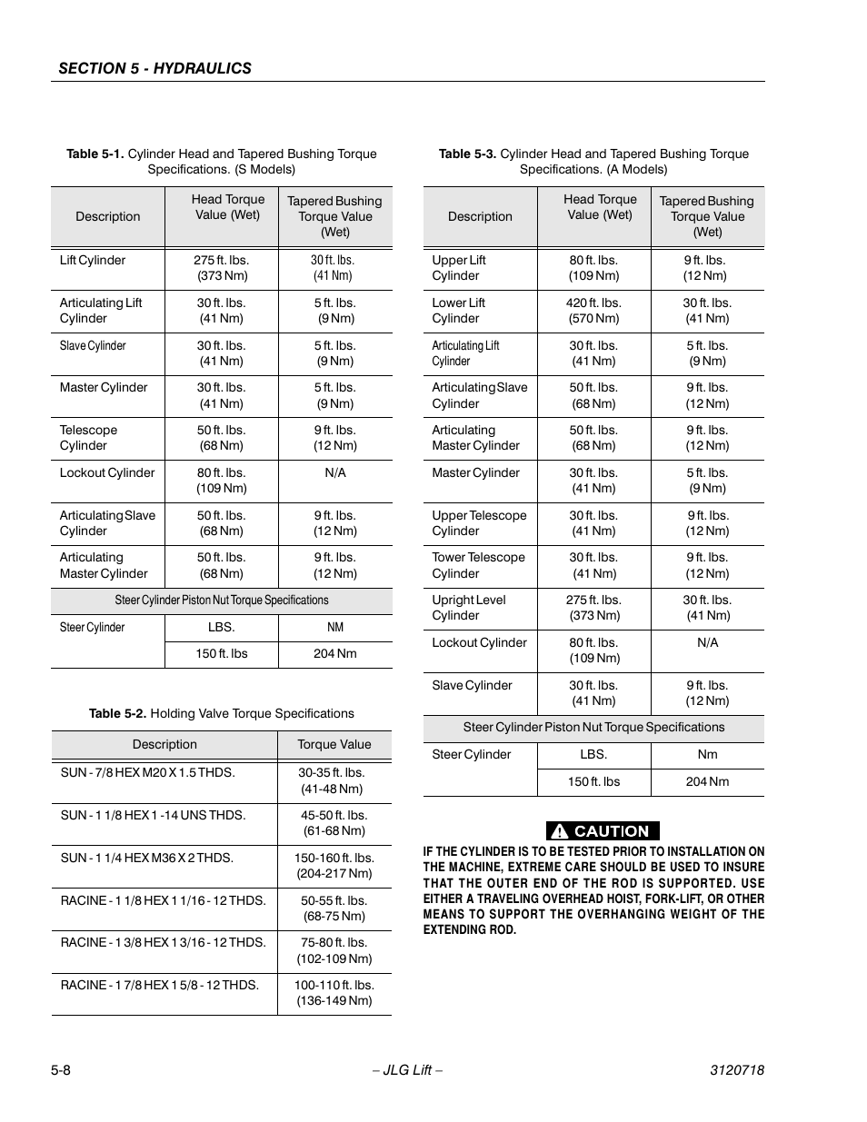 Holding valve torque specifications -8, Table 5-1 and table 5-3, Ee table 5-2, holding valve torque specifications) | JLG 660SJ ANSI Service Manual User Manual | Page 174 / 322