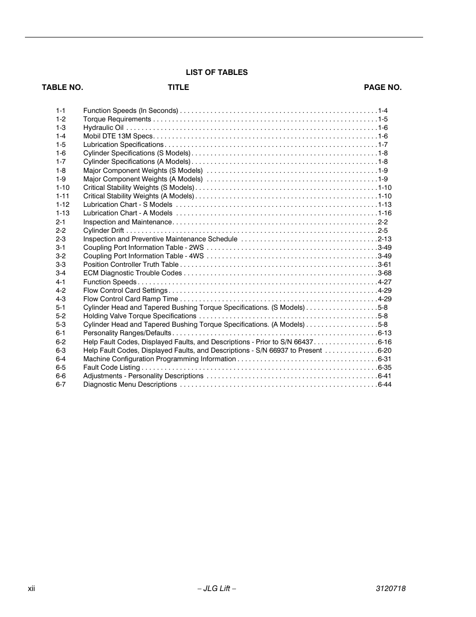 JLG 660SJ ANSI Service Manual User Manual | Page 18 / 322