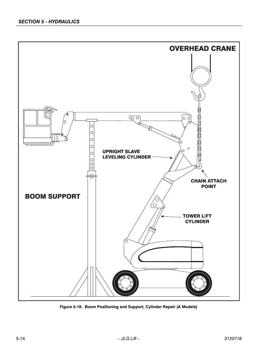 JLG 660SJ ANSI Service Manual User Manual | Page 180 / 322