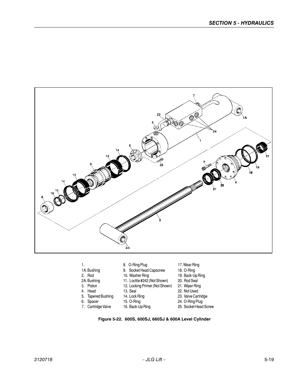 600s, 600sj, 660sj & 600a level cylinder -19 | JLG 660SJ ANSI Service Manual User Manual | Page 185 / 322