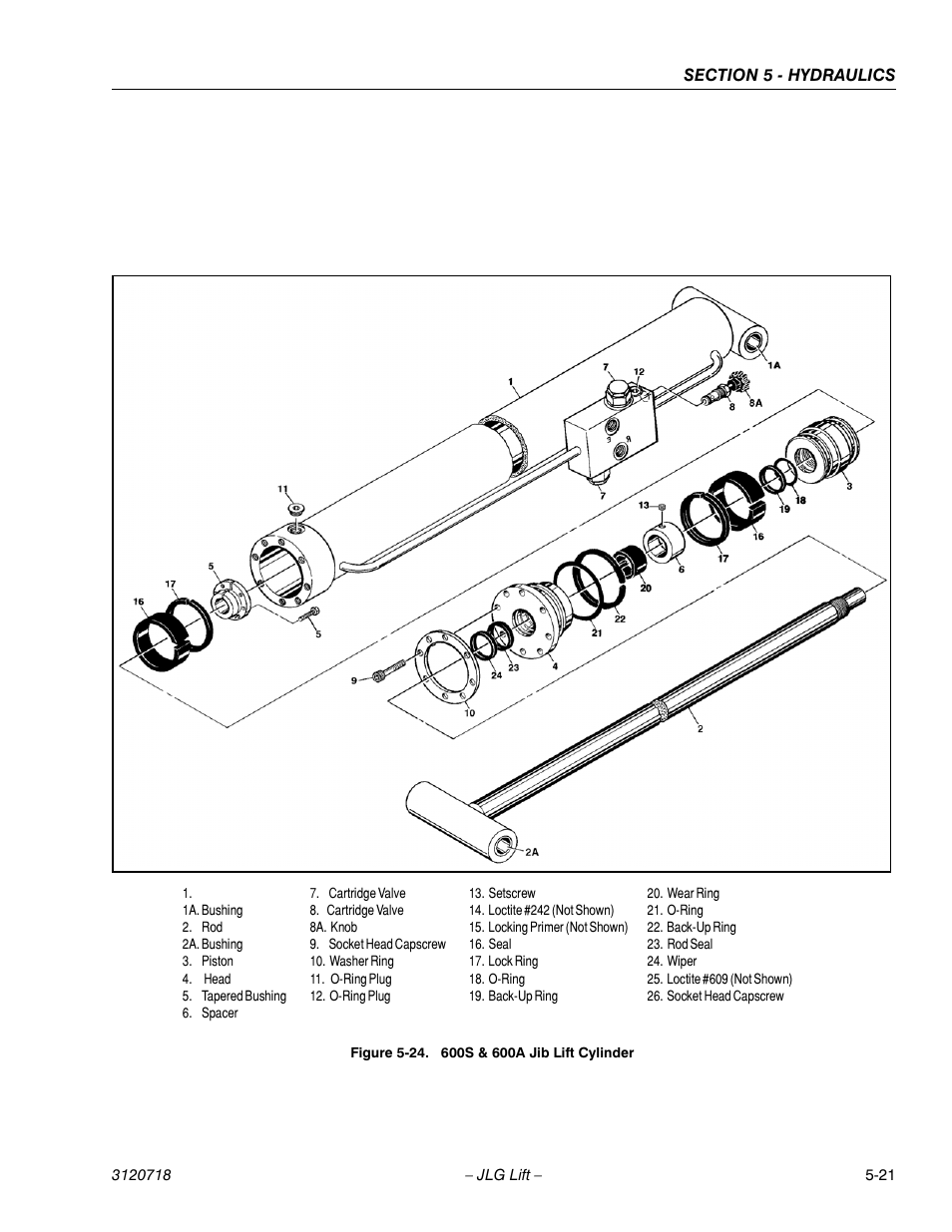 600s & 600a jib lift cylinder -21 | JLG 660SJ ANSI Service Manual User Manual | Page 187 / 322