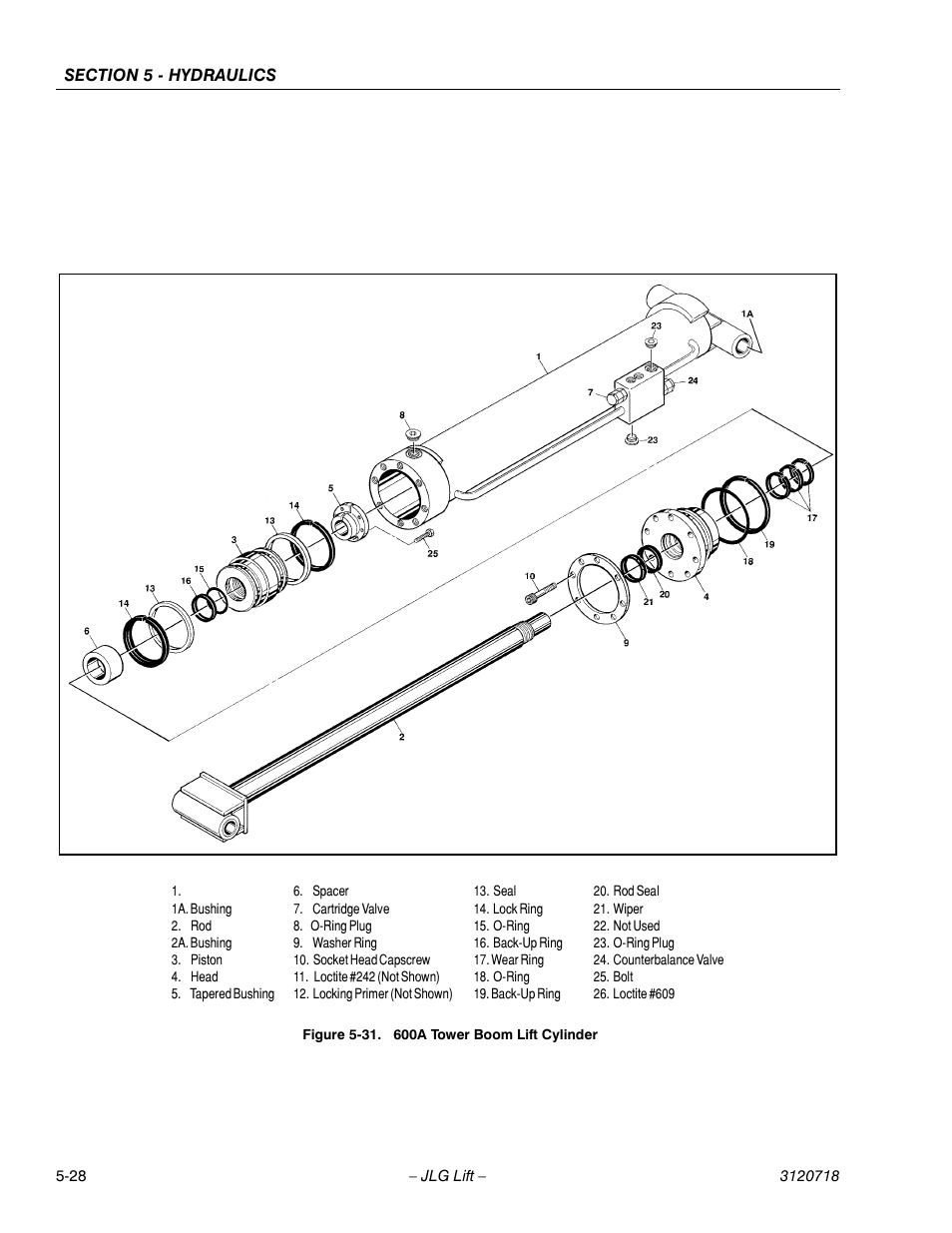 600a tower boom lift cylinder -28 | JLG 660SJ ANSI Service Manual User Manual | Page 194 / 322