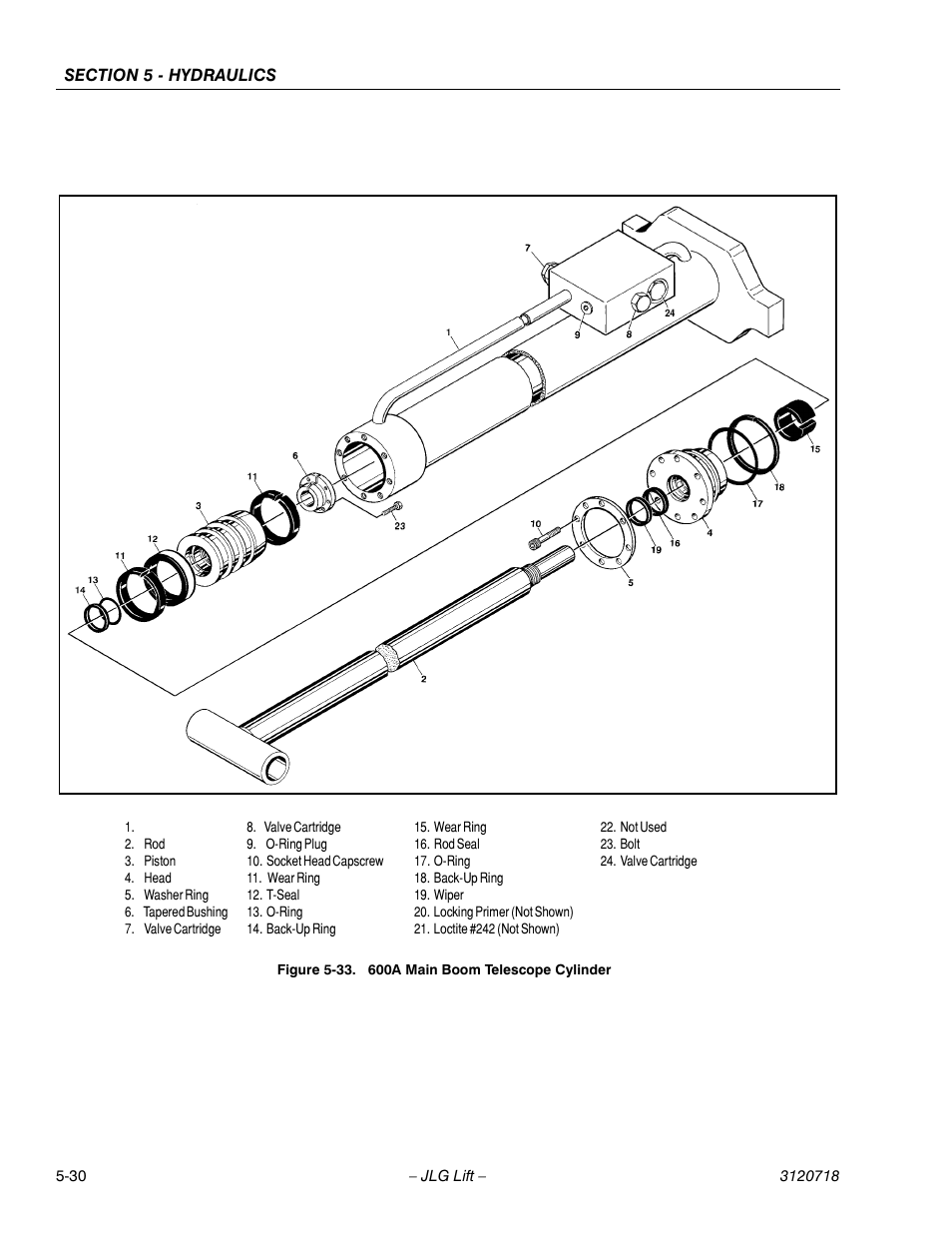 600a main boom telescope cylinder -30 | JLG 660SJ ANSI Service Manual User Manual | Page 196 / 322