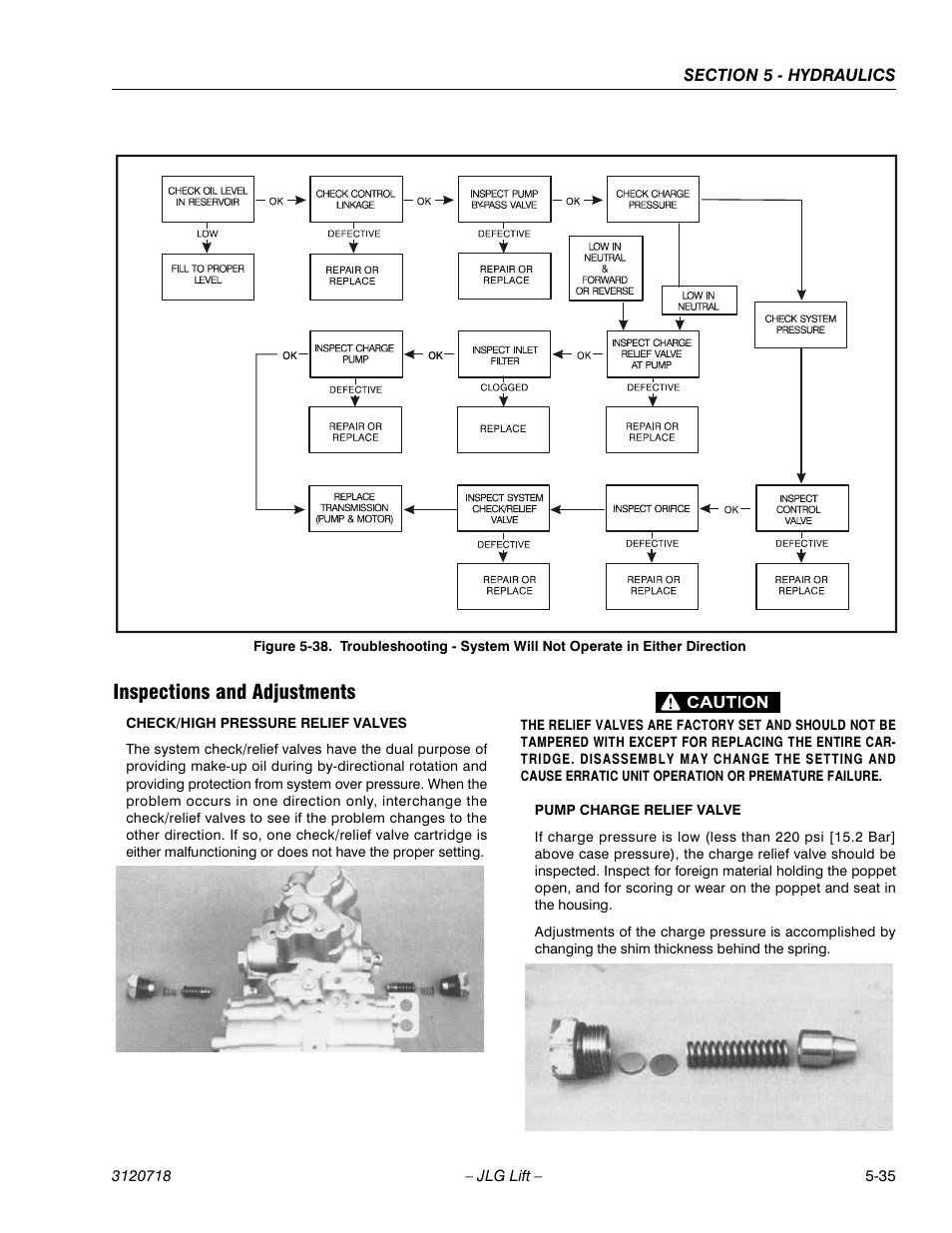 Inspections and adjustments, Inspections and adjustments -35 | JLG 660SJ ANSI Service Manual User Manual | Page 201 / 322