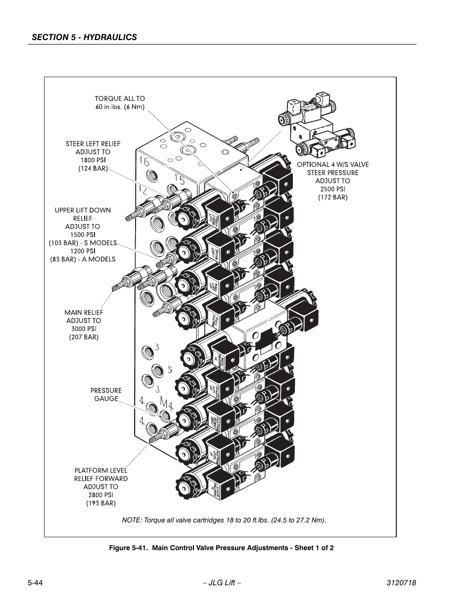 JLG 660SJ ANSI Service Manual User Manual | Page 210 / 322