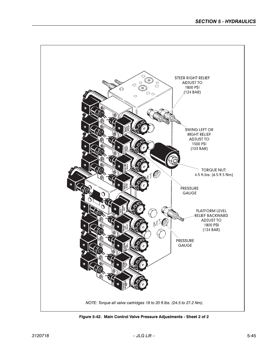 JLG 660SJ ANSI Service Manual User Manual | Page 211 / 322