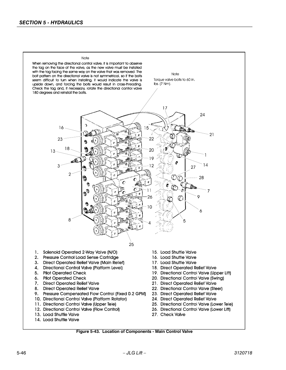 Location of components - main control valve -46 | JLG 660SJ ANSI Service Manual User Manual | Page 212 / 322