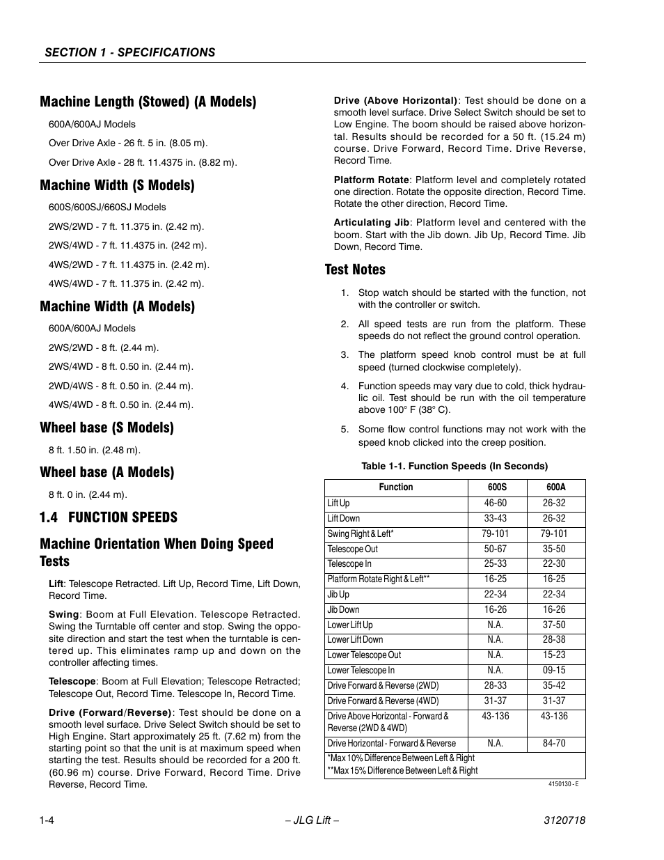 Machine length (stowed) (a models), Machine width (s models), Machine width (a models) | Wheel base (s models), Wheel base (a models), 4 function speeds, Machine orientation when doing speed tests, Test notes, Function speeds -4, Function speeds (in seconds) -4 | JLG 660SJ ANSI Service Manual User Manual | Page 22 / 322