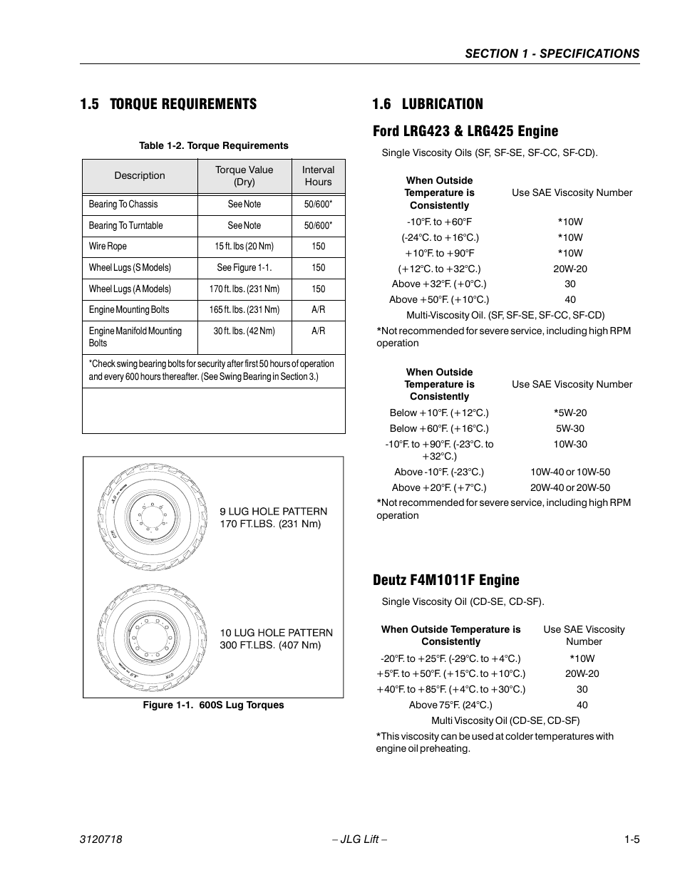 5 torque requirements, 6 lubrication, Ford lrg423 & lrg425 engine | Deutz f4m1011f engine, Torque requirements -5, Lubrication -5, 600s lug torques -5 | JLG 660SJ ANSI Service Manual User Manual | Page 23 / 322