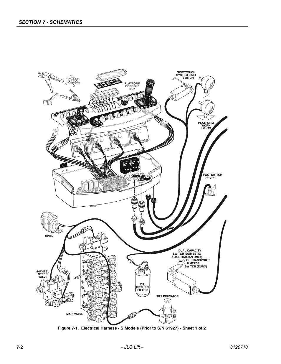 JLG 660SJ ANSI Service Manual User Manual | Page 262 / 322