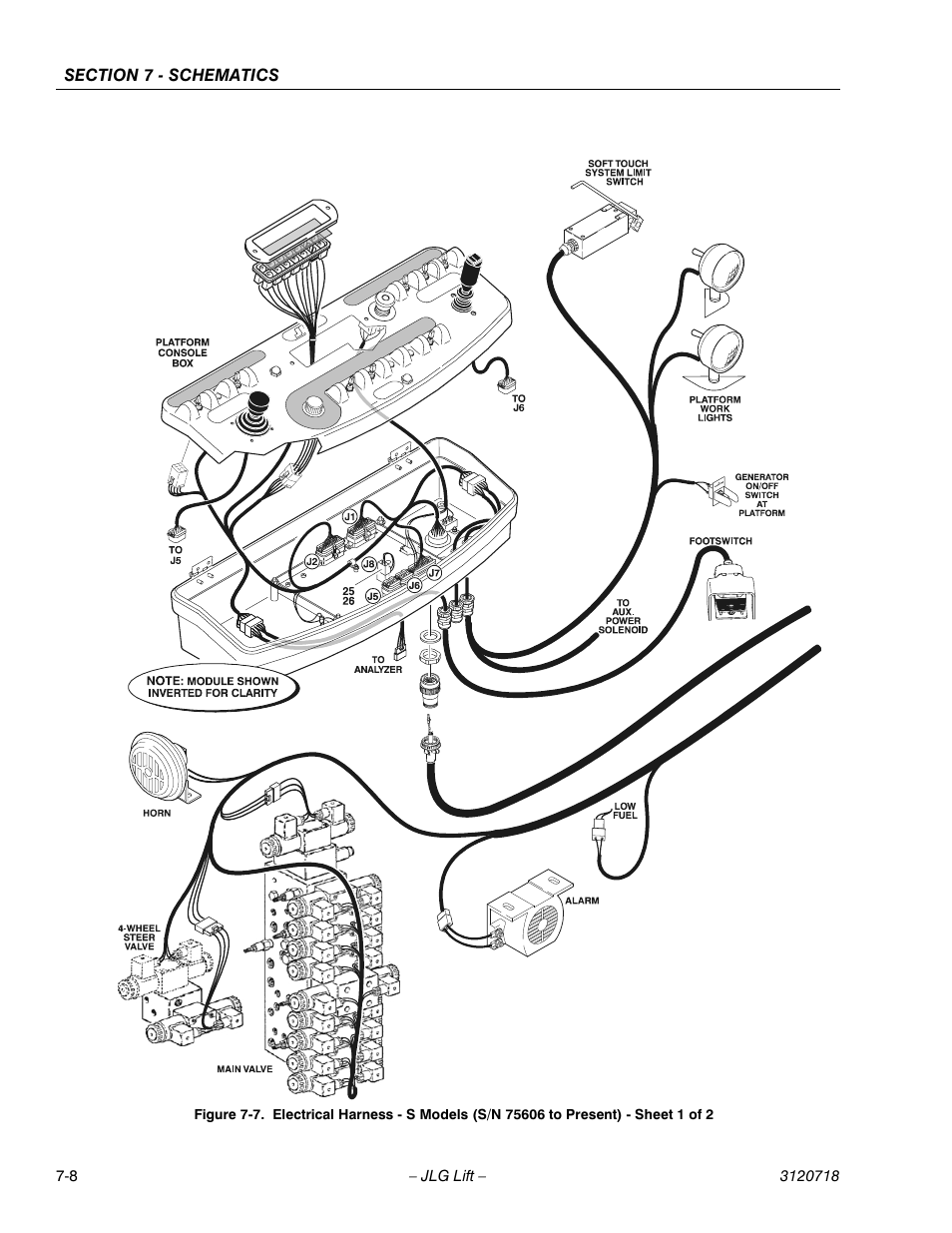 JLG 660SJ ANSI Service Manual User Manual | Page 268 / 322