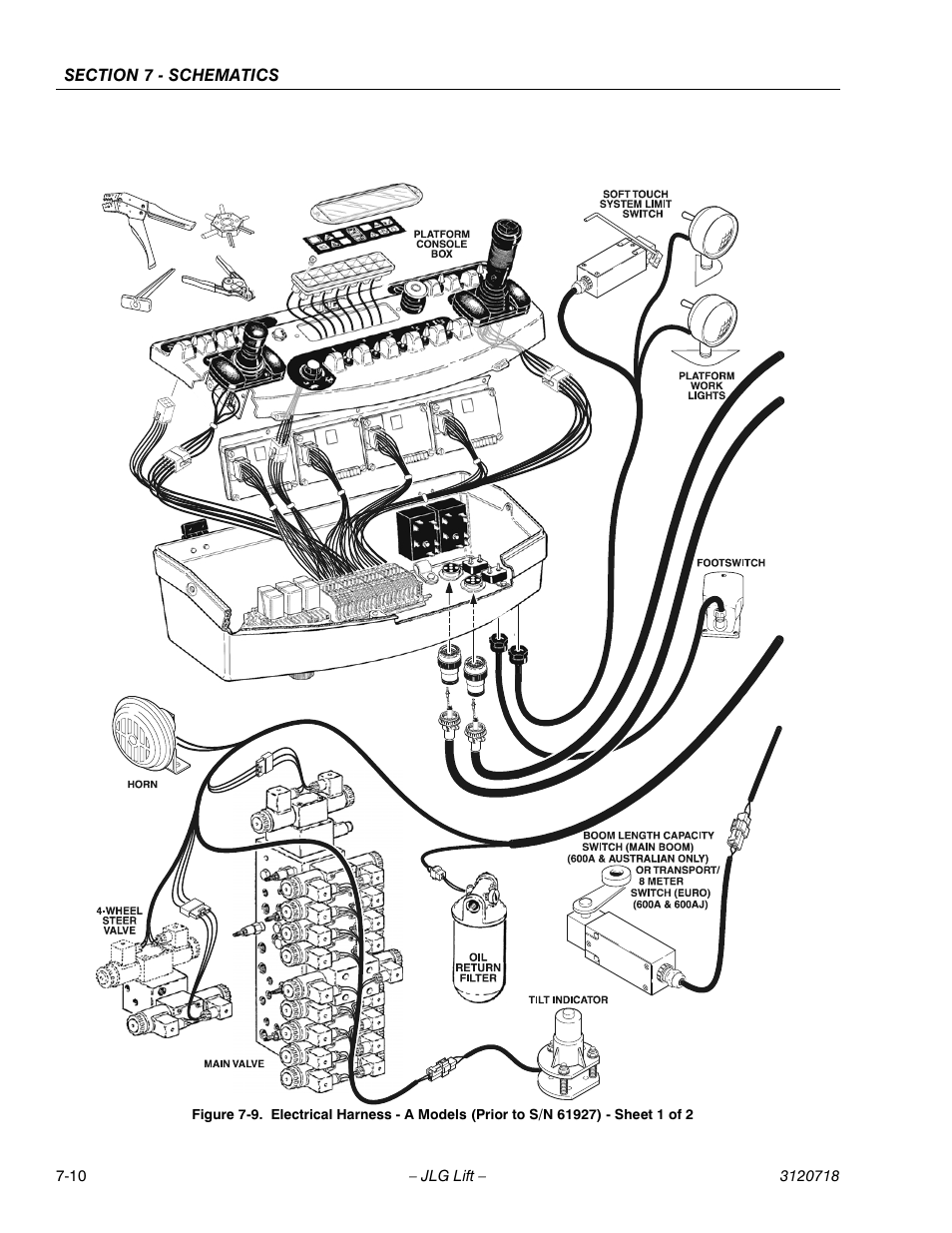 JLG 660SJ ANSI Service Manual User Manual | Page 270 / 322