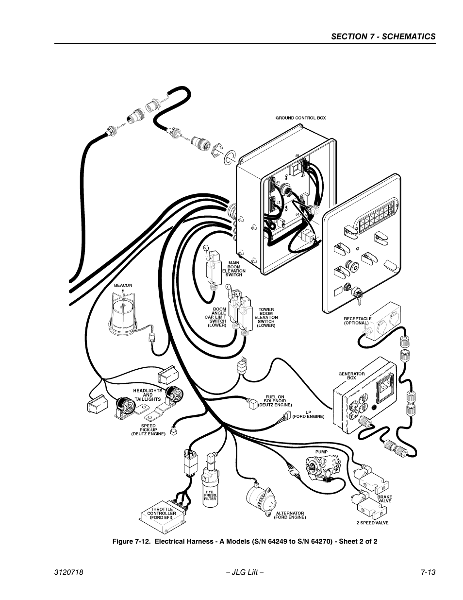 JLG 660SJ ANSI Service Manual User Manual | Page 273 / 322